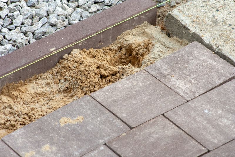 Block Paving Service